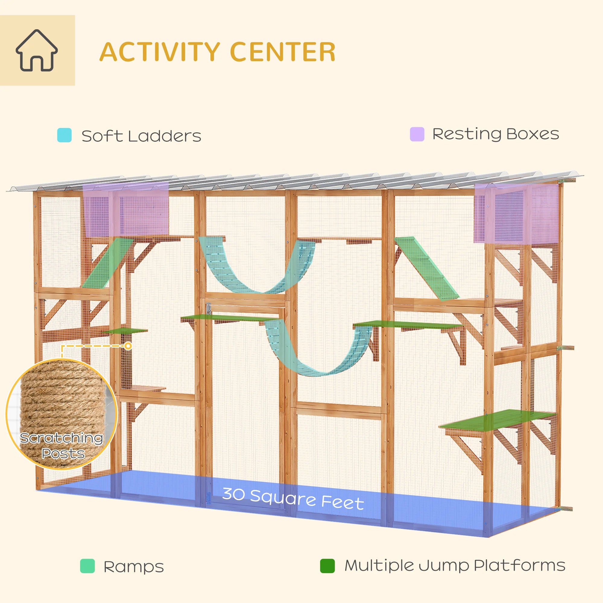 Outdoor Window Catio with Shelves, Bridges & Ramps