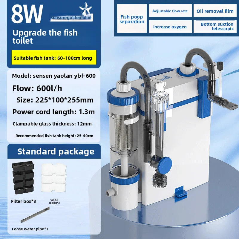 SUNSUN Wall-Mounted 3-in-1 Aquarium Filter Pump (YBF-500/600)