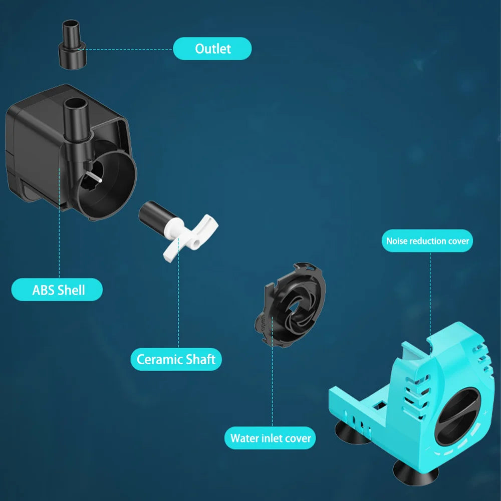 Brushless Submersible Aquarium Pump 600–4500L/H Ceramic Shaft