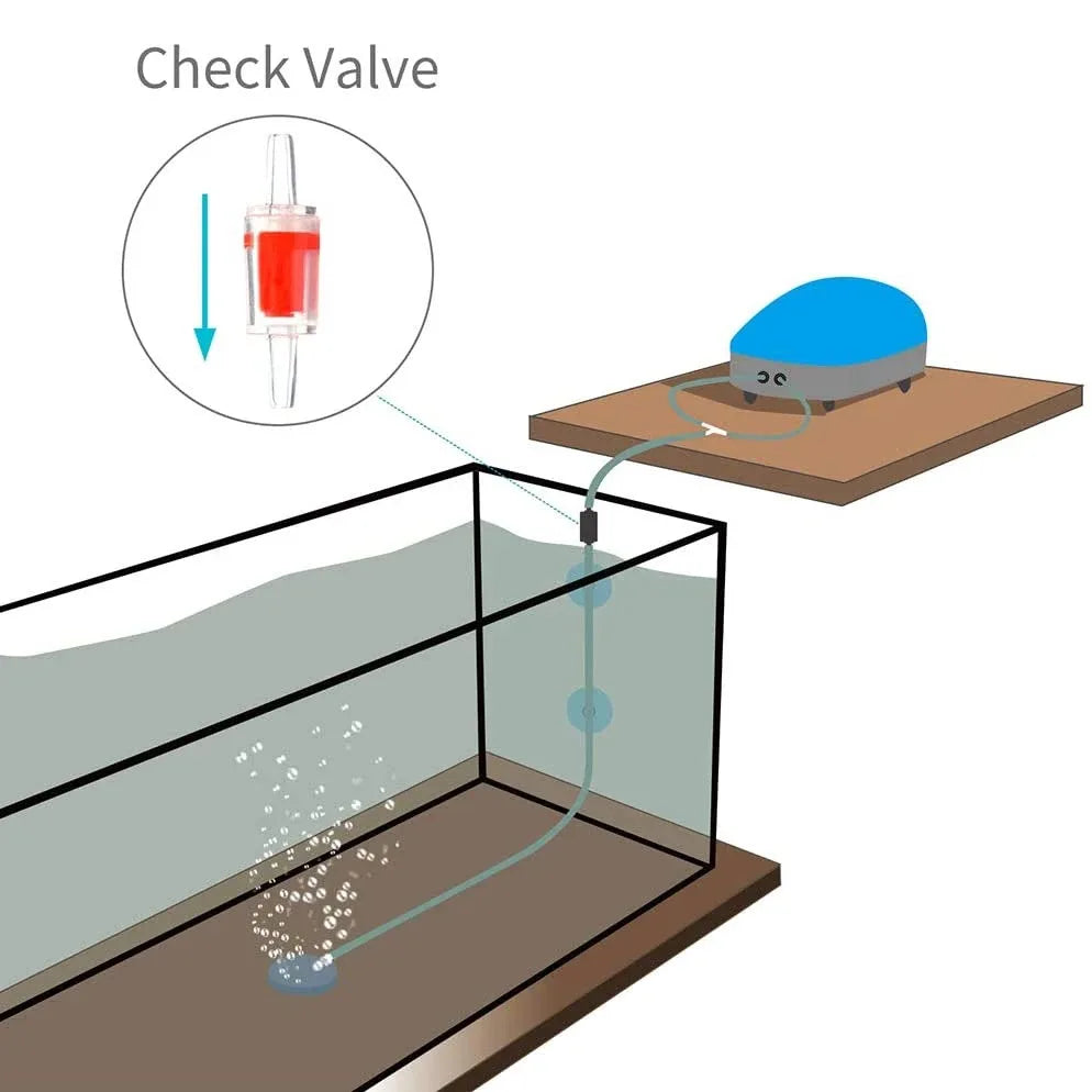 Aquarium Air Pump One-Way Check Valves (10pcs, Non-Return, Anti-Siphon)