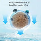 Aquarium Biological Filter Bio Balls (300g–1kg, Hollow Nano Media)