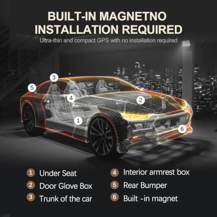 Mini Magnetic GPS Tracker for Cars, Trucks & Vehicles - Real-Time Global Coverage