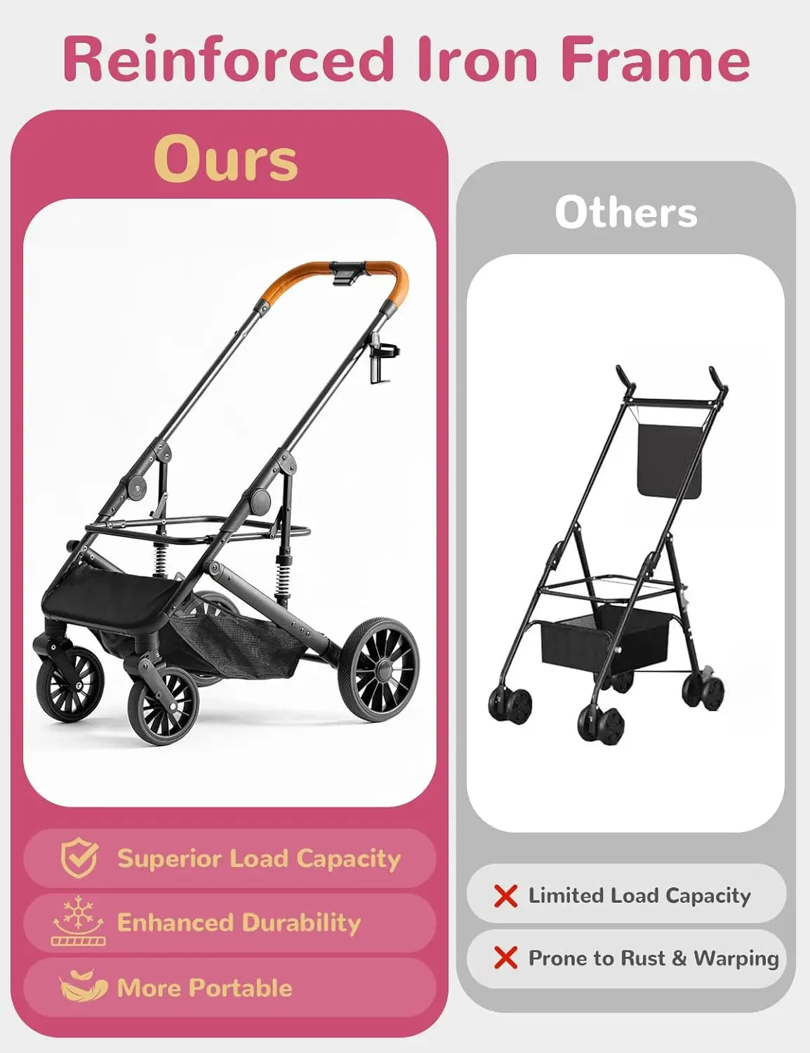 4-Wheel Foldable Pet Stroller with Detachable Carrier & Storage Basket — Max 60 lbs
