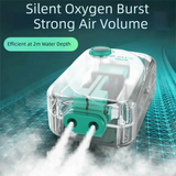 Ultra-Silent Aquarium Air Pump (Low Noise, Adjustable Flow, Multi-Outlet)