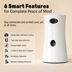 Smart Pet Camera with Treat Tossing, 1080P FHD, Night Vision & 2-Way Audio