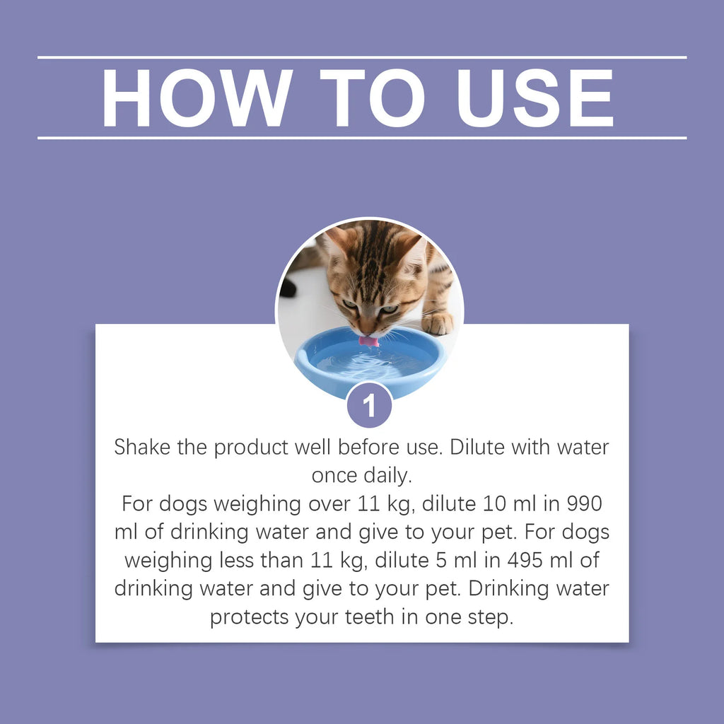 Pet Dental Water Additive — Freshens Breath & Prevents Tartar, 200ml