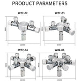 ZRDR Multi-Way CO2 Distributor with Needle Valve & Bubble Counter