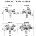 ZRDR Stainless Steel CO2 Distributor Splitter Multi-Way