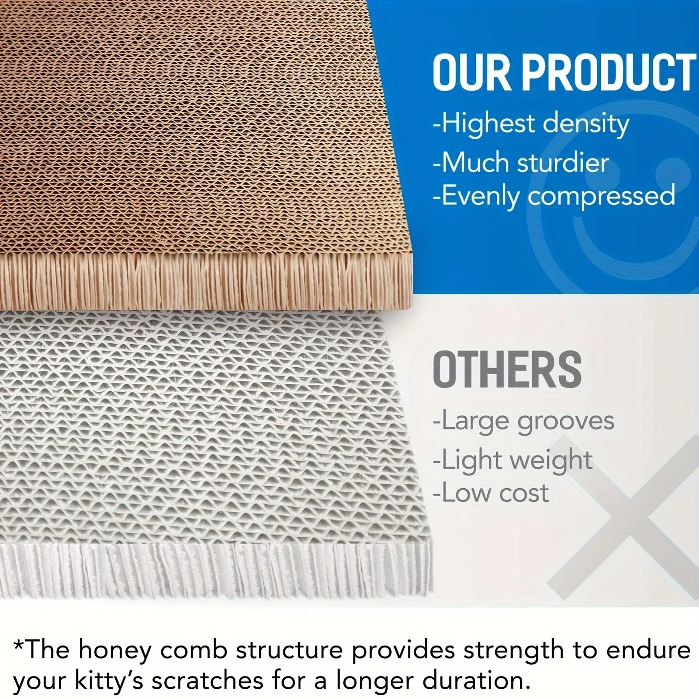 Extra Large Cardboard Scratching Mat & Sofa Guard
