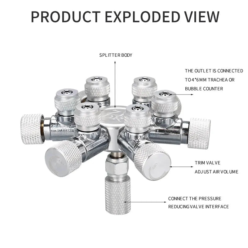 ZRDR Multi-Way CO2 Distributor with Needle Valve & Bubble Counter