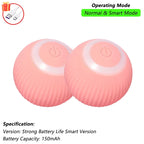 Mouse-Imitating Rolling Ball Cat Toy