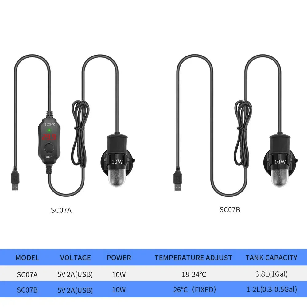 USB Mini Aquarium Heater Rod (Submersible, 18–34°C Adjustable)