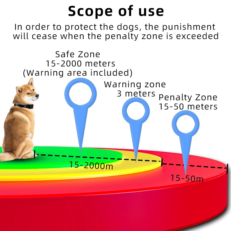 Wireless Electronic Fence GPS Tracker for Dogs - Smart Virtual Boundary