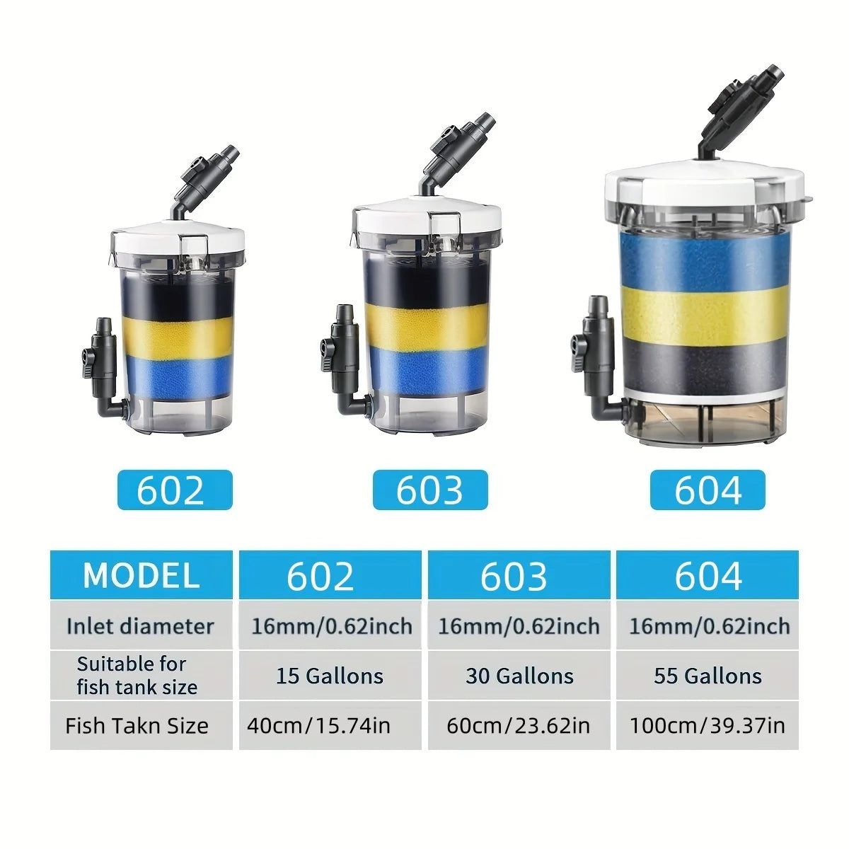 SUNSUN External Aquarium Filter Canister (Silent, Freshwater & Saltwater, 55 Gal)