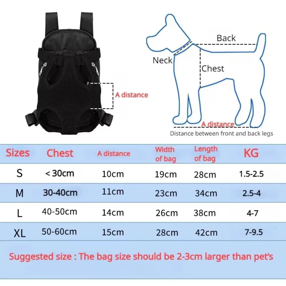 Double-Shoulder Pet Carrier Backpack (Breathable, Adjustable, Dog & Cat)