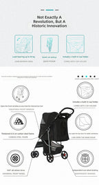 Easy-Fold Pet Travel Carriage Stroller for Small Dogs & Cats