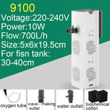 Silent Submersible Aquarium Filter Pump & Wave Maker