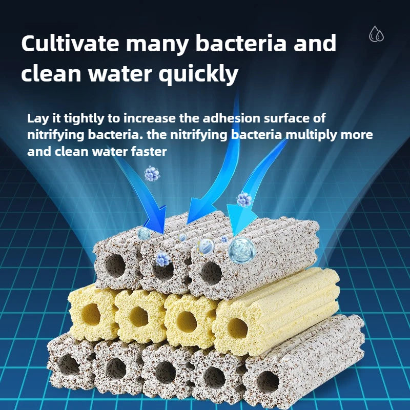 Nano Bacteria House Aquarium Filter Media (Bio Filtration, Nitrification)