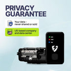 GL300 Magnetic Vehicle GPS Tracker with Battery - Real-Time Fleet & Hidden Tracking