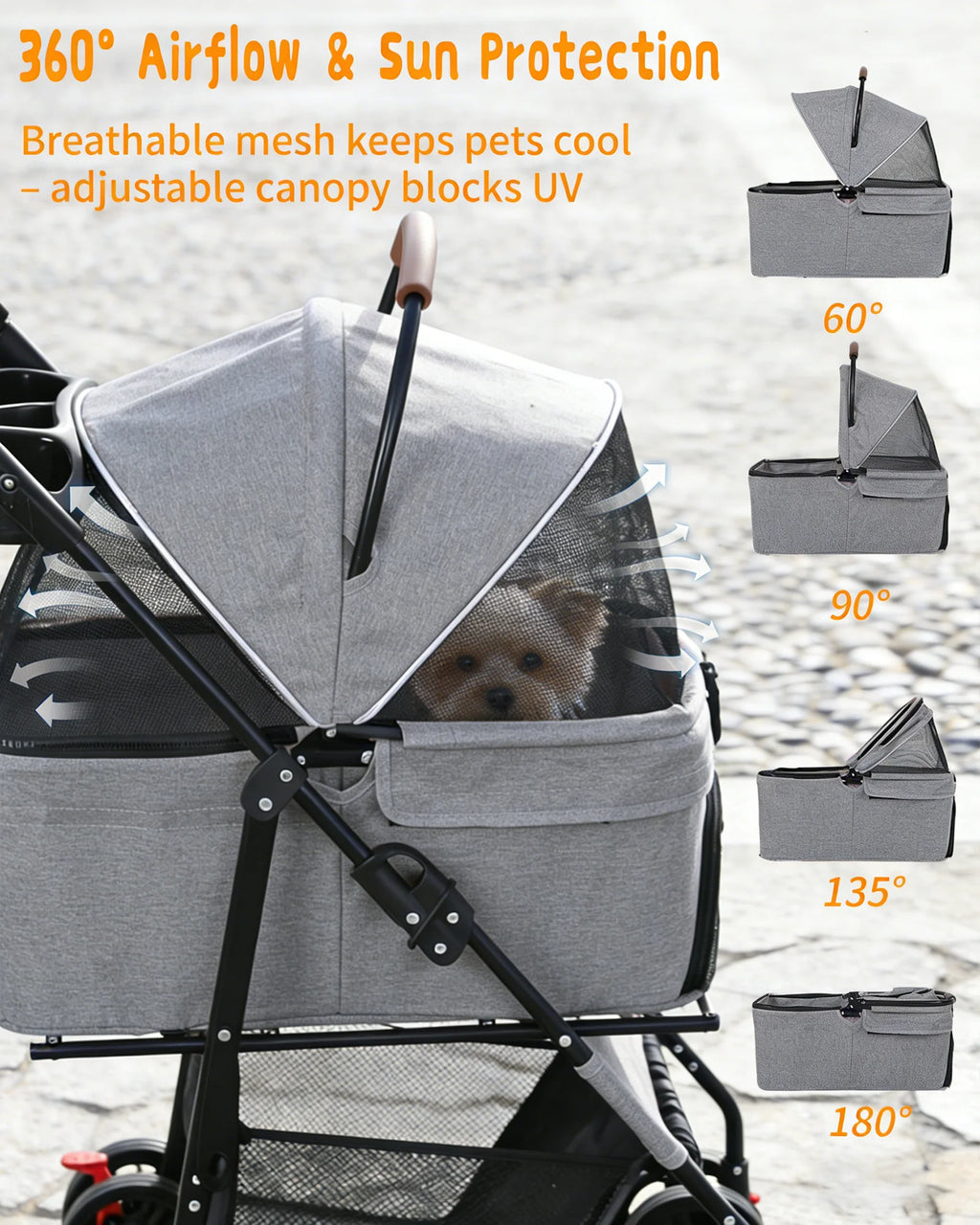 2-in-1 Dog Stroller & Carrier (Detachable, 4-Wheel, Foldable, Lightweight)