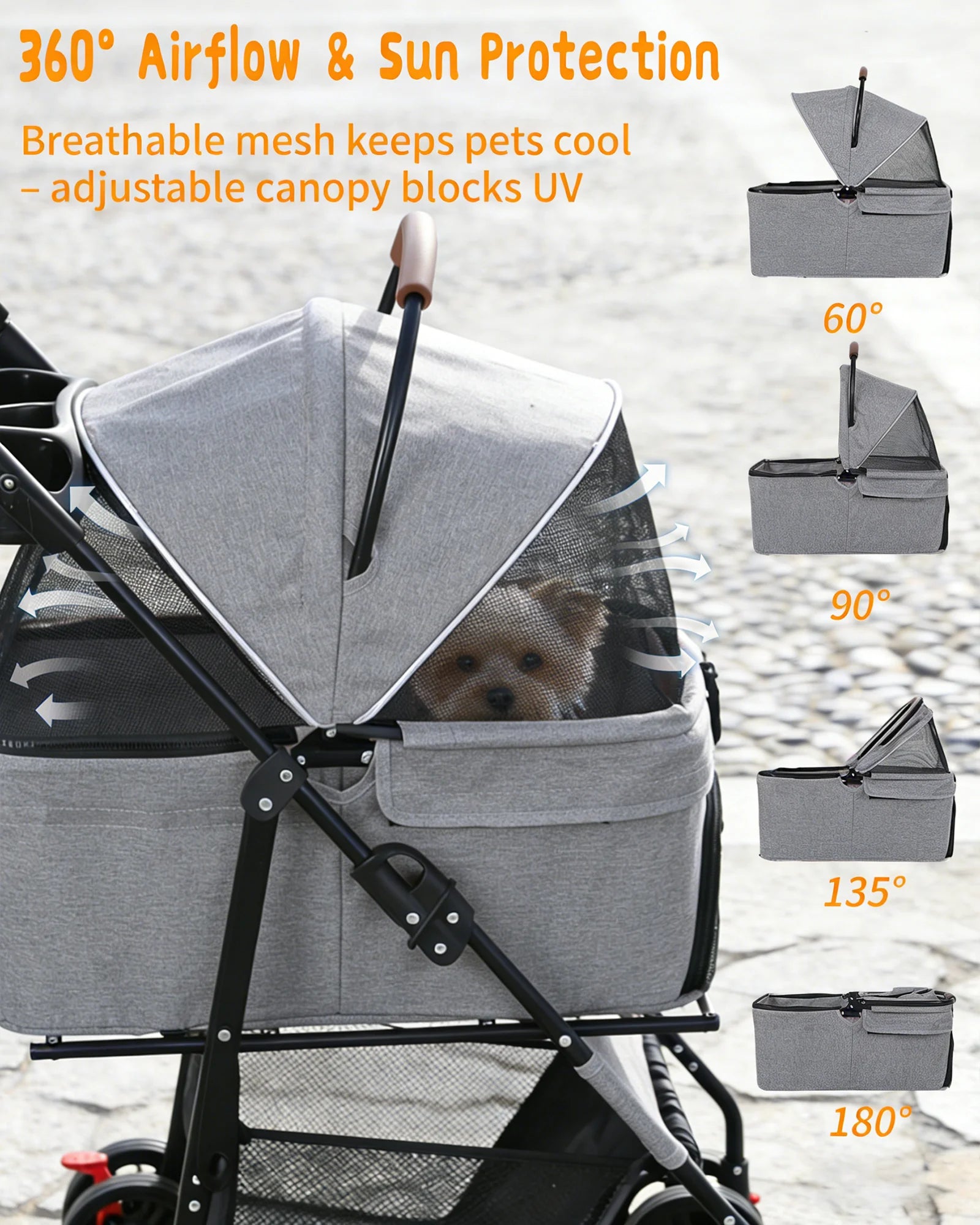 2-in-1 Dog Stroller & Carrier (Detachable, 4-Wheel, Foldable, Lightweight)