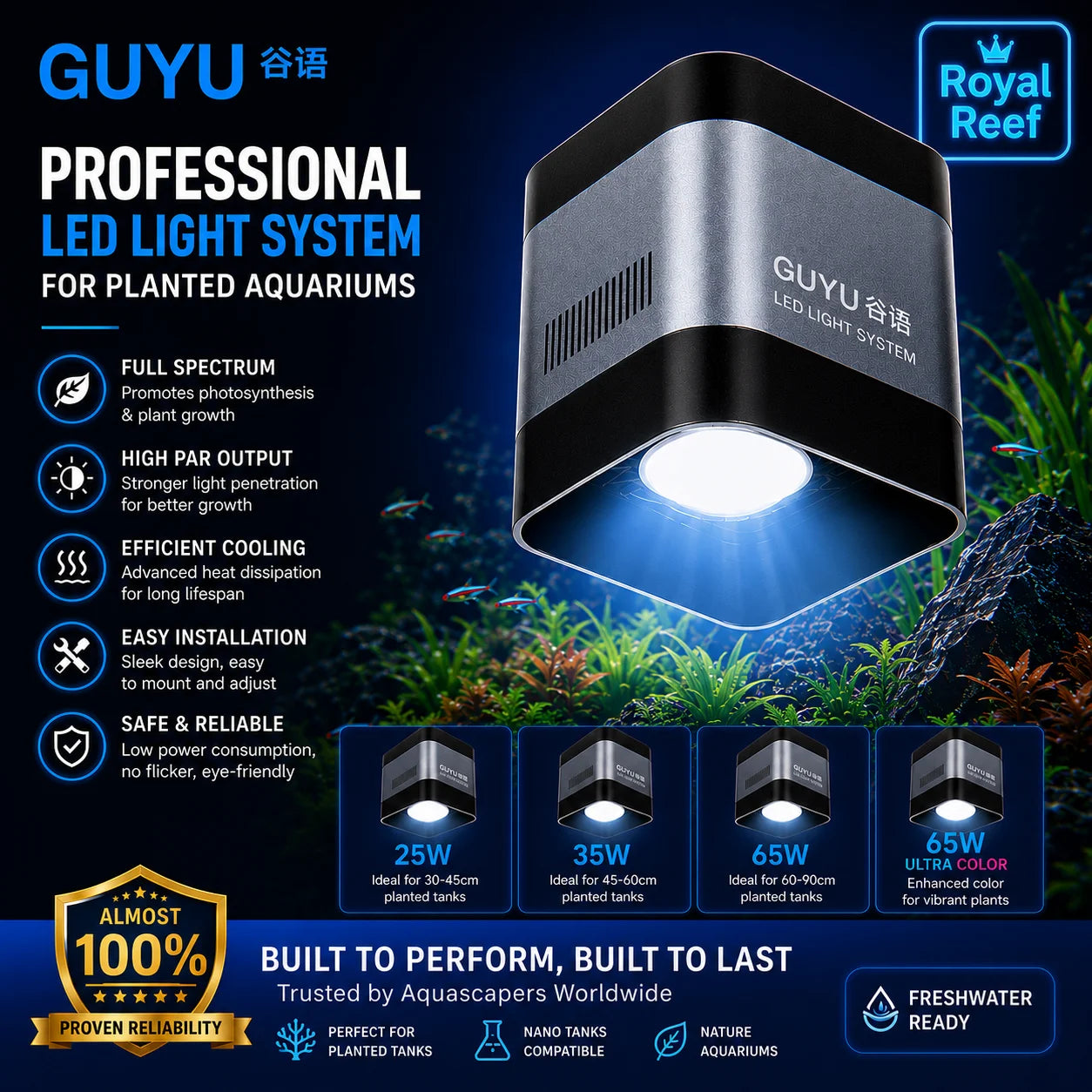 GUYU WRGB Full Spectrum Aquarium LED Lamp (25/35/65W, Clip-On, Plant & Fish)