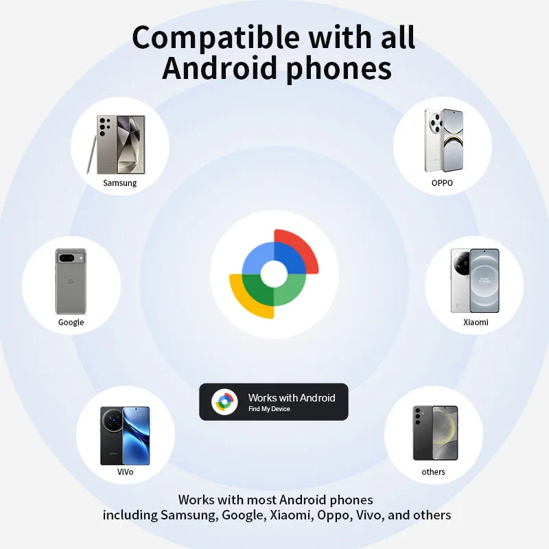 Google Find My Device Compatible iTag Bluetooth Tracker