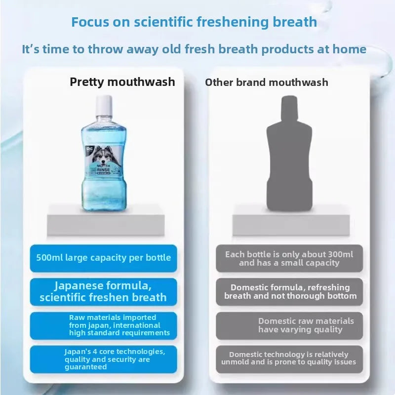 PETCLEAR Oral Rinse Water for Dogs & Cats — Tartar Removal & Fresh Breath