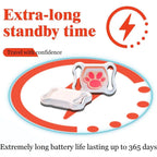 No-Subscription Pet GPS Tracker for Dogs & Cats with Free Collar - Waterproof Real-Time