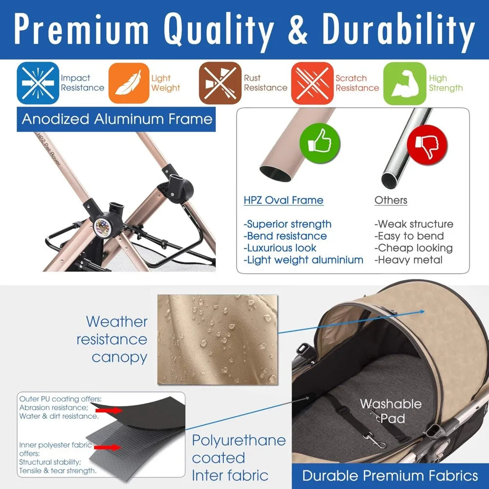 Pet Rover Prime 3-in-1 Luxury Dog & Cat Stroller — Travel Carrier, Car Seat & Stroller with Detachable Carrier