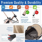 Pet Rover Prime 3-in-1 Luxury Dog & Cat Stroller — Travel Carrier, Car Seat & Stroller with Detachable Carrier