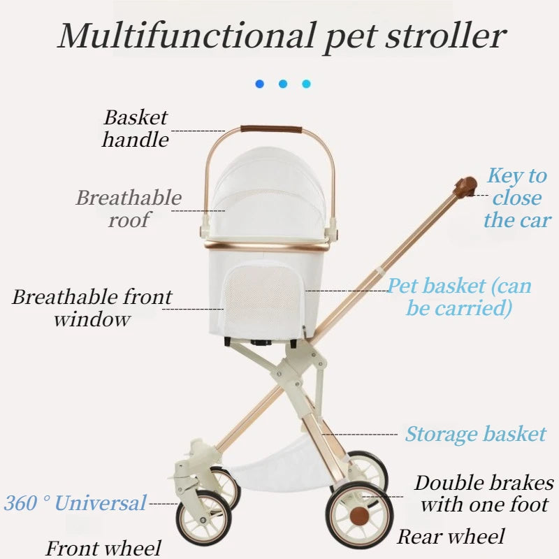 Foldable Waterproof PU High-Landscape Pet Stroller in Milk White — Up to 33 lbs for Dogs