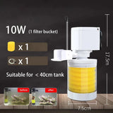 Silent Submersible Aquarium Filter (Turtle & Fish Tank, Bio Sponge)