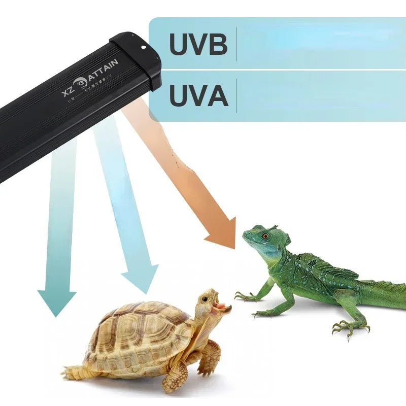 UVA+UVB Full Spectrum LED Reptile Light — 10.0/20.0 Sunbathing Lamp