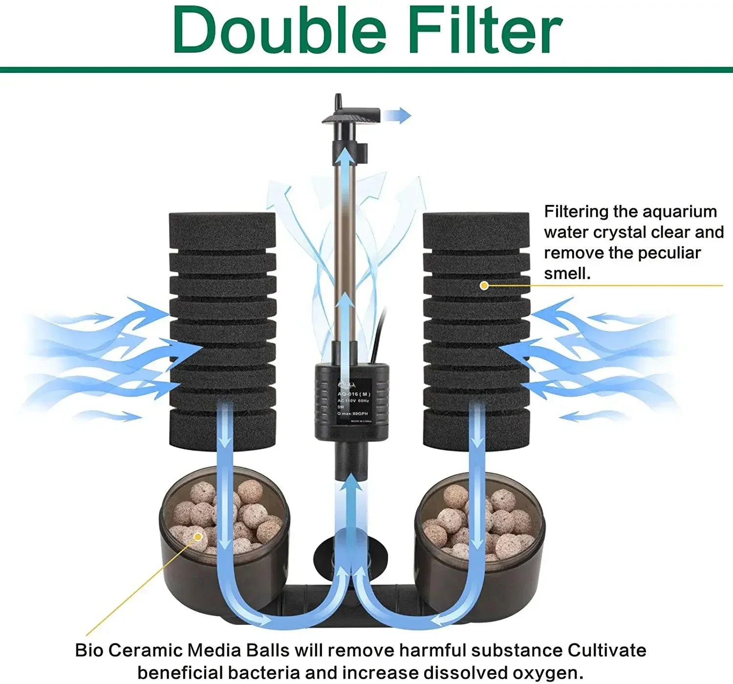 3-in-1 Submersible Aquarium Filter Pump (220V, Sponge + Bio + Chemical)