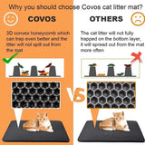 Large Waterproof Cat Litter Mat (Easy-Clean Pet Toilet Mat)