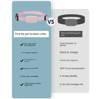 Waterproof GPS Animal Collar with Movement Alert - Remote Locator