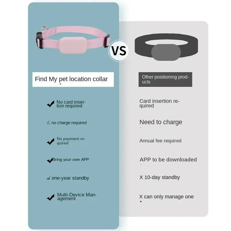 Waterproof GPS Animal Collar with Movement Alert - Remote Locator