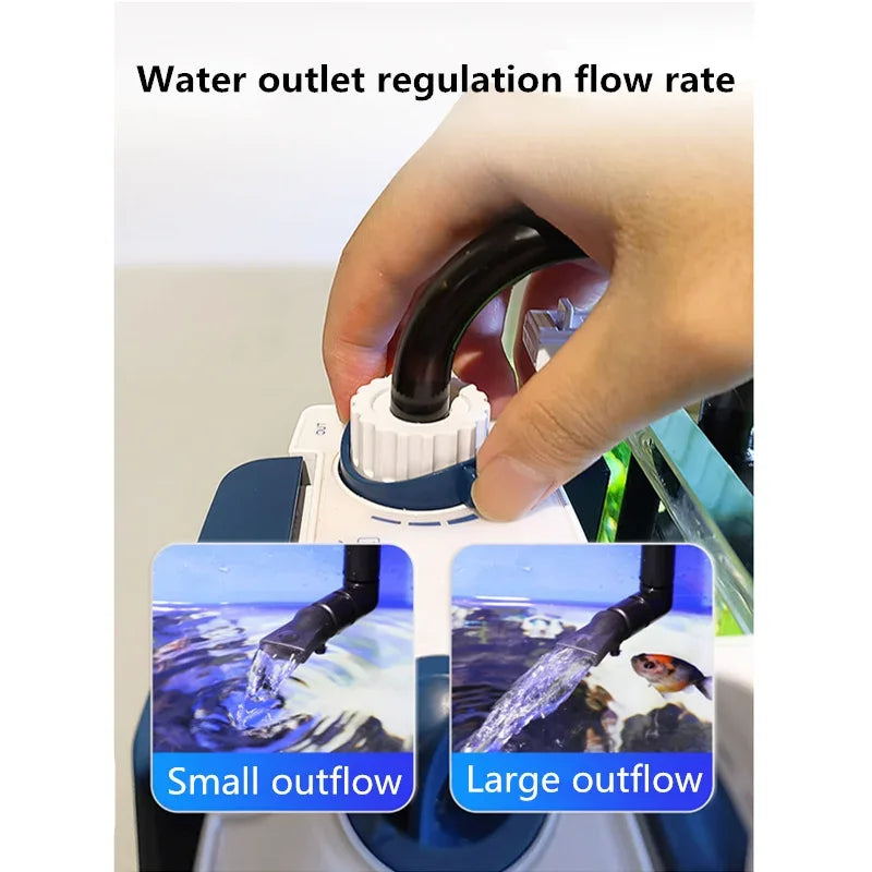 SUNSUN Wall-Mounted 3-in-1 Aquarium Filter Pump (YBF-500/600)