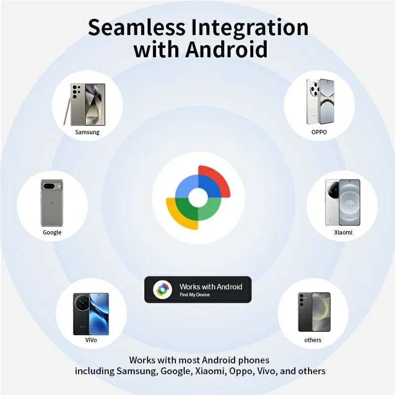 Android iTag Anti-Loss Locator for Pet Tracking