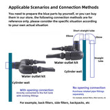 Aquarium Duckbill Sprinkler Connector (Double-Head, Pump Nozzle)
