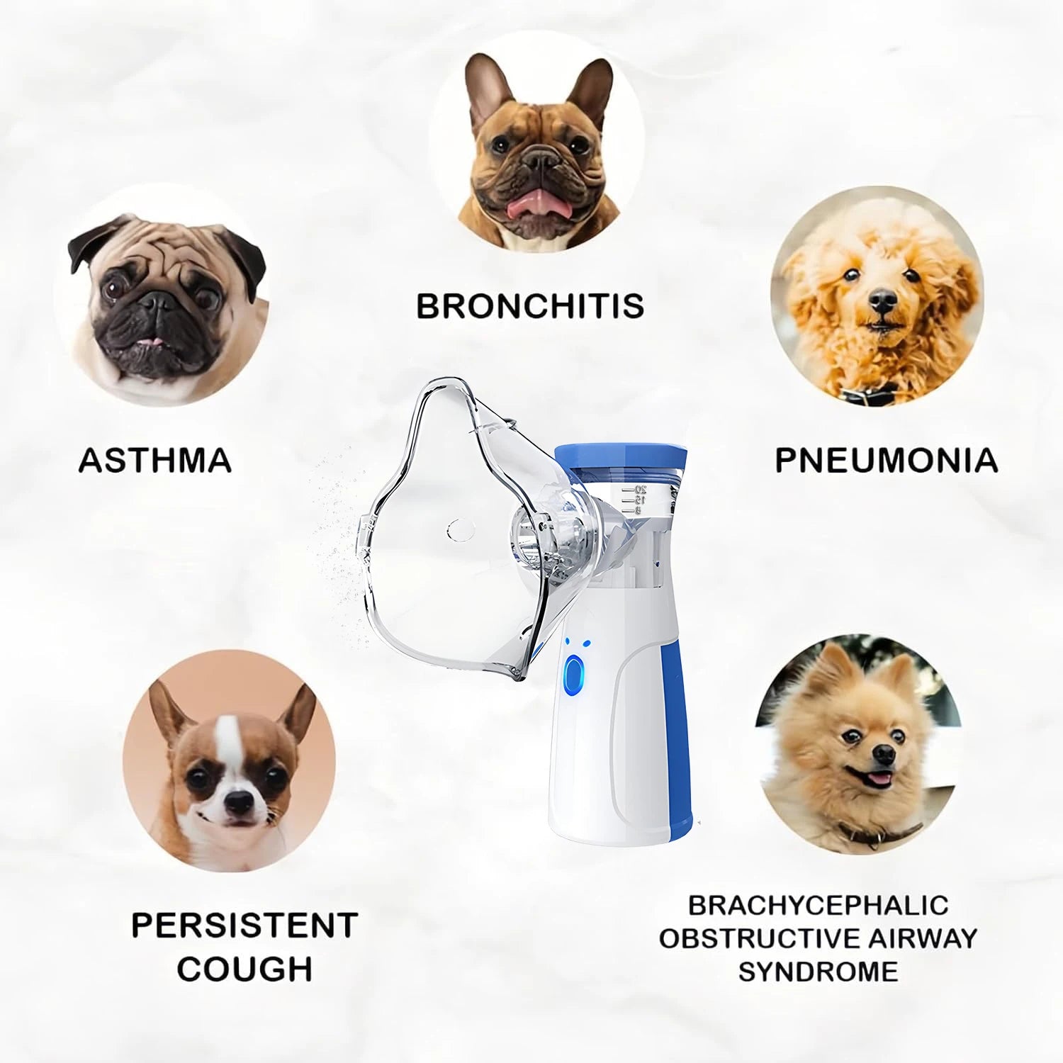 Pet Asthma Inhaler & Nebulizer for Respiratory Relief