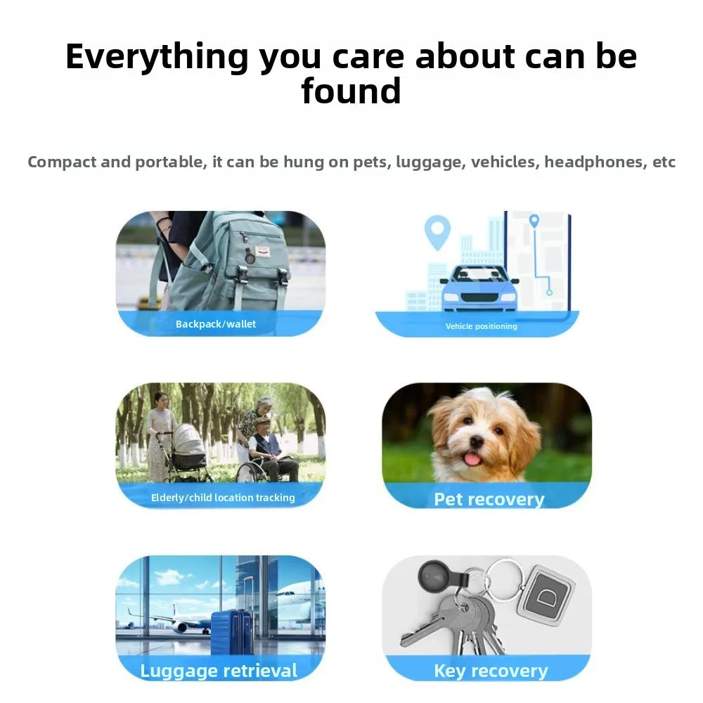 Universal Anti-Loss GPS Tracker for iOS & Android - Pets, Cars & Kids