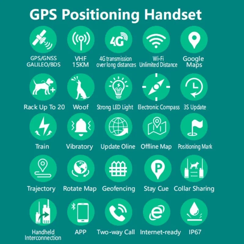 Professional Hunting Dog GPS Tracker with Real-Time Compass & 20-Collar Sync