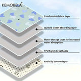 Washable Cage Liner — Absorbent Non-Slip Mat for Small Pets