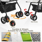 3-in-1 Foldable 4-Wheel Pet Stroller with Detachable Carrier & Mesh for Small Pets