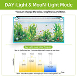 Full Spectrum Aquarium LED Light with Remote (30–60cm, IP68)