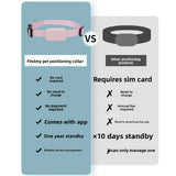 Remote Global GPS Locator Collar for Cats & Puppies - iOS Anti-Loss Tracker