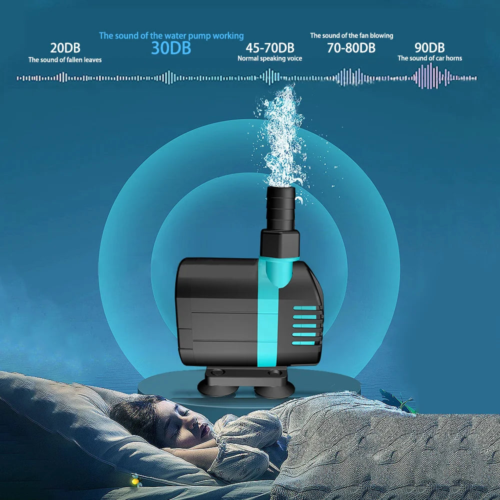 Brushless Submersible Aquarium Pump 600–4500L/H Ceramic Shaft