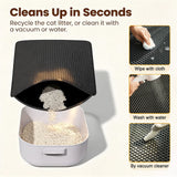 Double Layer Cat Litter Mat (Non-Slip Big Filter Mat)